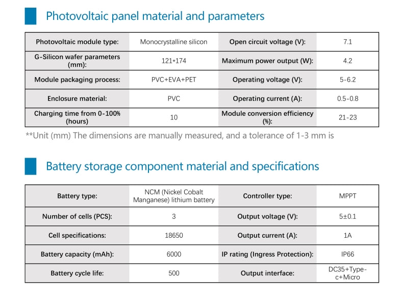 Solar Powered Kit 3W 5V 6000mah Battery Solar Panel For Hunting Camera Wildlife Monitoring Bird Feeder Power Supply