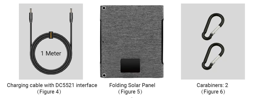 Foldable Solar Panel Bag 40W DC 18V USB Type-C 5V Folding Solar Power Supply